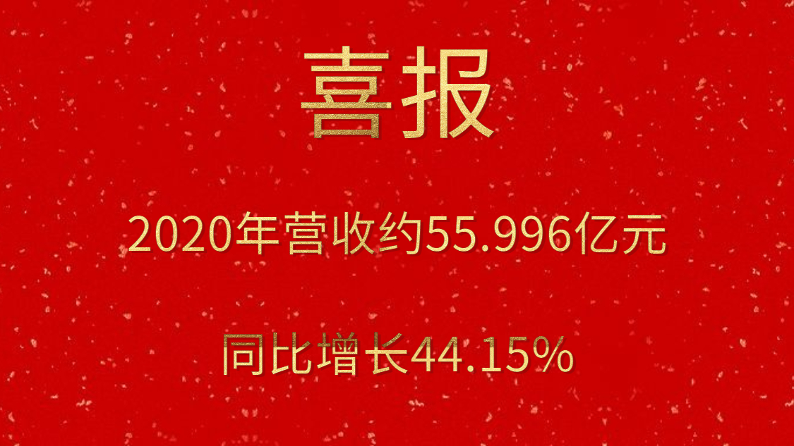 喜報！2020年營收約55.996億元，同比增長44.15%